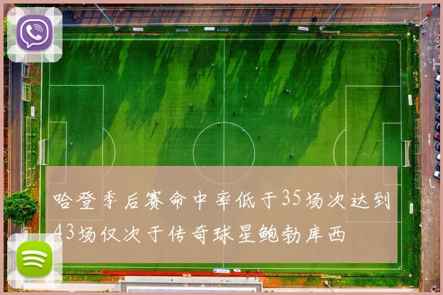 哈登季后赛命中率低于35场次达到43场仅次于传奇球星鲍勃库西